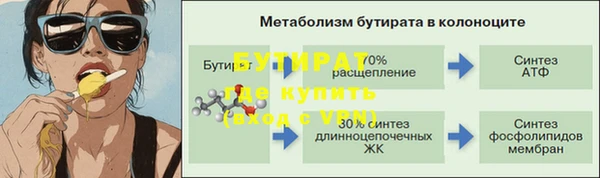 соль курить ск Арсеньев